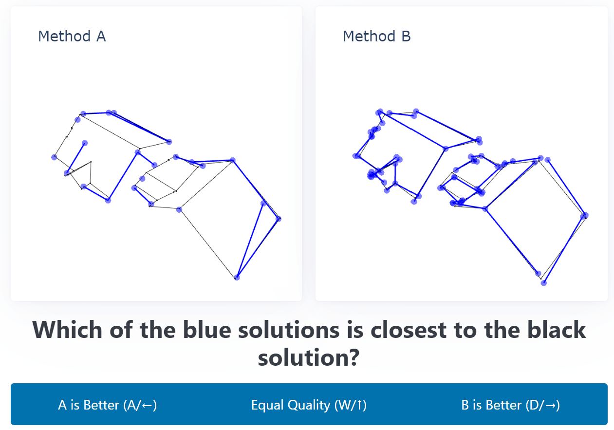 HSS metric — human preference study